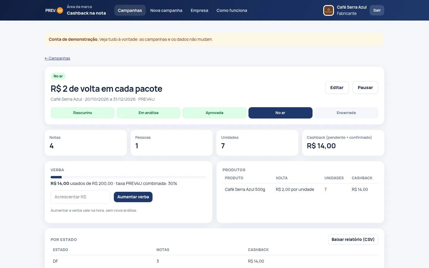 Campanha no ar na área da marca